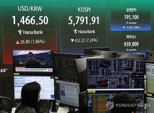 3일 서울 중구 하나은행 딜링룸 현황판에 코스피 지수와 환율 등이 표시되고 있다. [사진 출처: shutterstock]