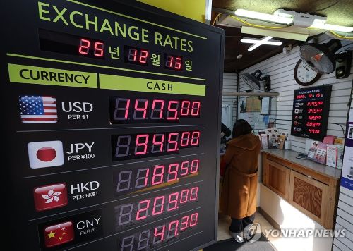 15일 원/달러 환율은 전거래일보다 2.3원 오른 1,476.0원에 개장했다. [사진 출처: 연합뉴스]