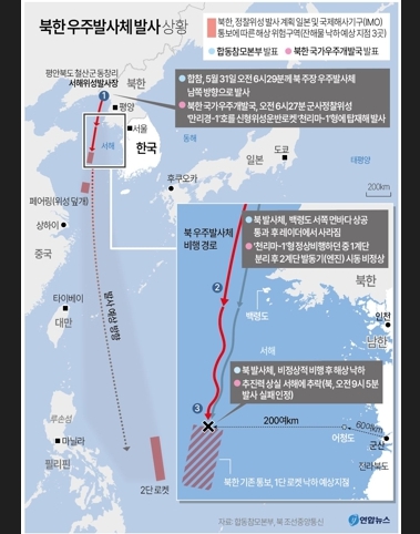 북한 우주발사체 발사 상황 (사진 출처: 연합뉴스)