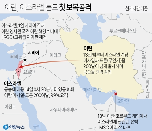 [그래픽] 이란, 이스라엘 본토 첫 보복공격 (사진 출처: 연합뉴스)