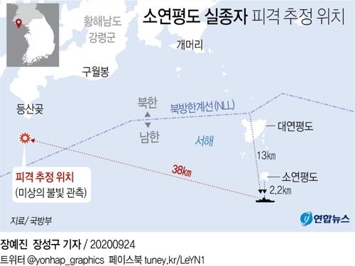 [그래픽] 소연평도 실종자 피격 추정 위치 (서울=연합뉴스) 장성구 기자 = 서해 최북단 소연평도 어업지도선에 타고 있다 실종된 공무원이 월북을 시도하다 북측의 총격을 받고 숨진 것으로 알려졌다. sunggu@yna.co.kr 페이스북 tuney.kr/LeYN1 트위터 @yonhap_graphics