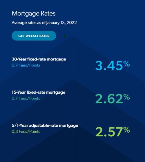 www.freddiemac.com에서 캡쳐