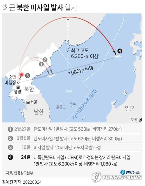 (사진 출처: 연합뉴스)