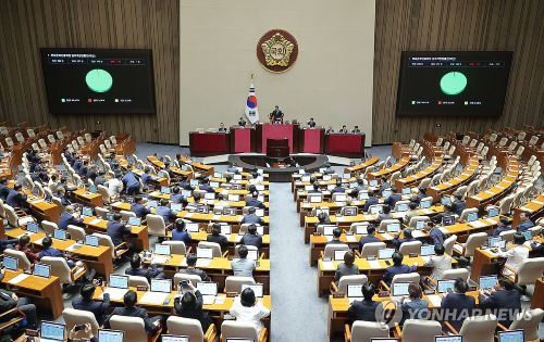 21일 국회 본회의에서 방송문화진흥회법 일부개정법률안이 통과되고 있다. (사진 출처:연합뉴스)