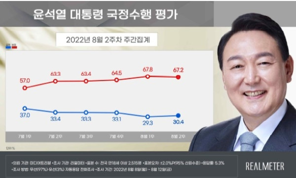 (사진 출처: 연합뉴스)