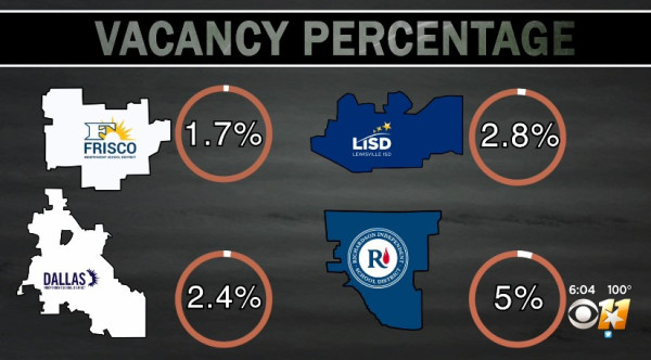 북텍사스 교육구들이 심각한 교사 부족 문제에 직면했다. (사진 출처=CBS DFW)