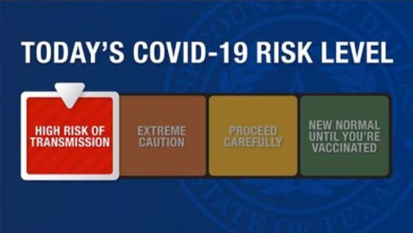 달라스 카운티가 지역내 코로나 19 위협 수준을 레드 단계로 격상했다. (사진 출처: FOX4)