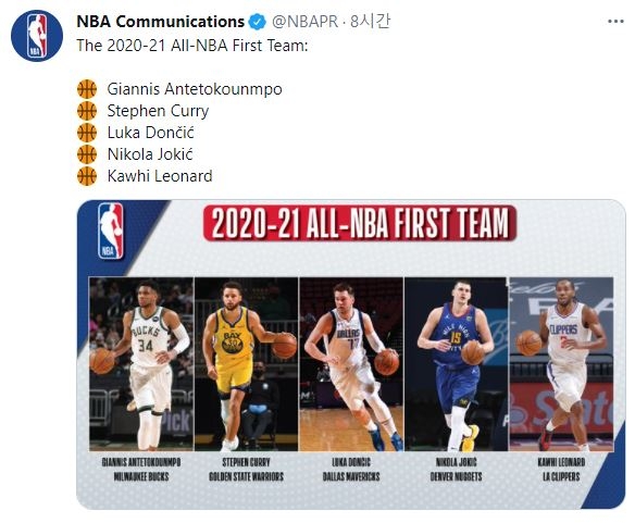 2020-2021 NBA 올-NBA 퍼스트 팀